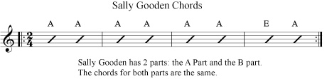 sally gooden chord progression